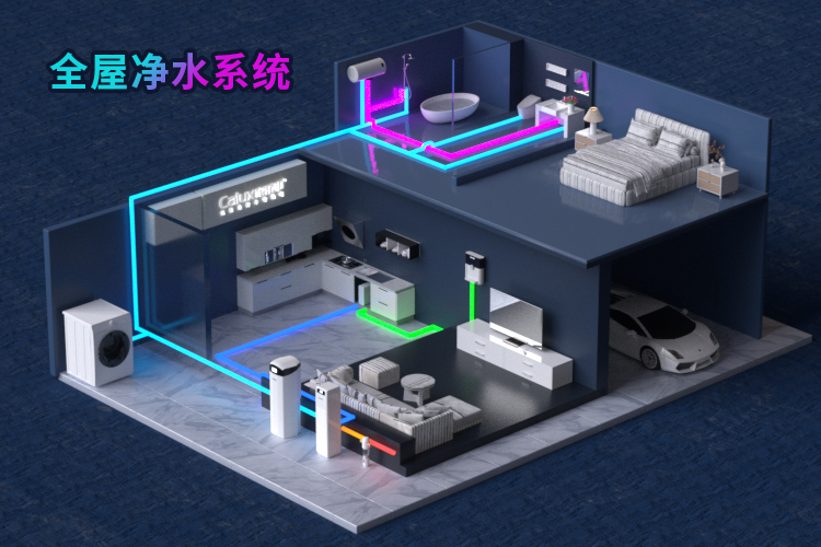 一文看全看懂家樂事優勢凈水技術