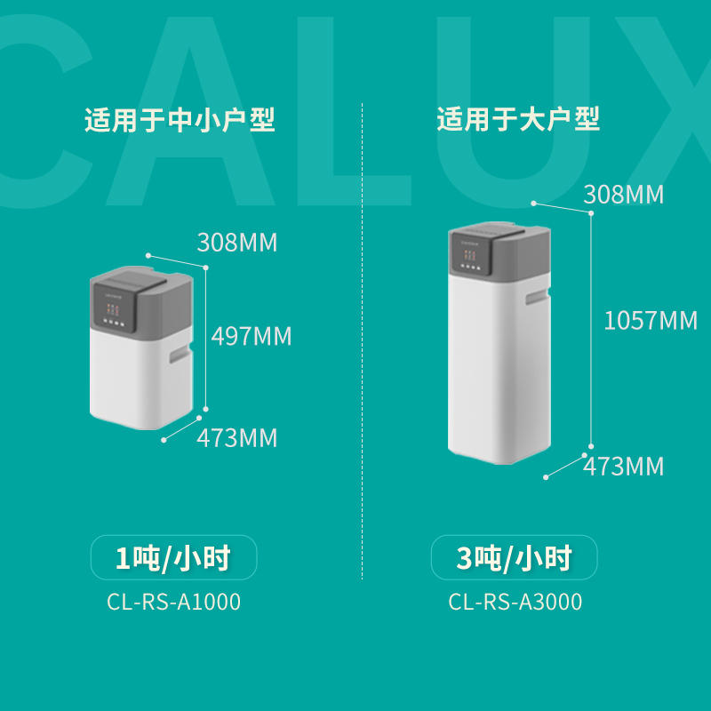 中央軟水機CL-RS-A1000/A3000